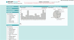 Desktop Screenshot of gen15.elicorpora.info